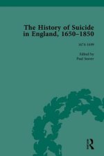 History of Suicide in England, 1650-1850, Part I