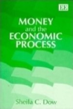MONEY AND THE ECONOMIC PROCESS
