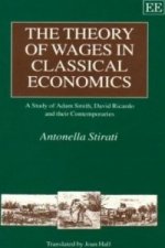 THEORY OF WAGES IN CLASSICAL ECONOmiCS