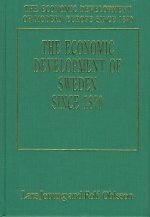 Economic Development of Sweden since 1870