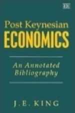 Post Keynesian Economics