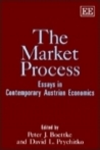 Market Process