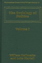 SOciology of Politics