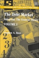 Debt Market
