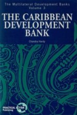 Caribbean Development Bank