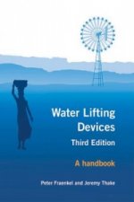 Water Lifting Devices