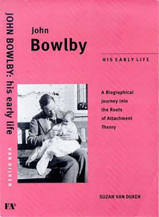 John Bowlby