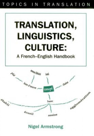 Translation, Linguistics, Culture
