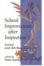School Improvement after Inspection?