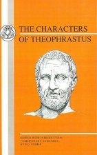 Characters of Theophrastus