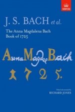 Anna Magdalena Bach Book of 1725