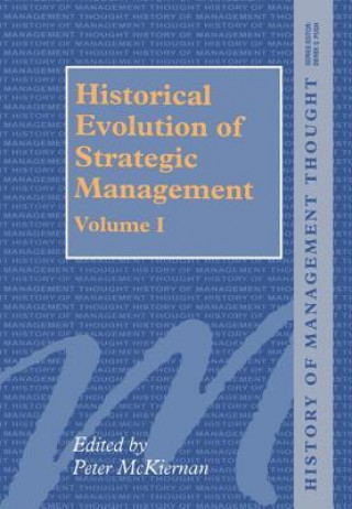 Historical Evolution of Strategic Management