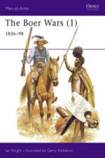 Boer Wars (1)