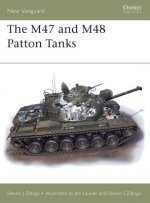 M47 and M48 Patton Tanks