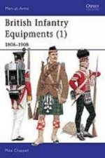 British Infantry Equipments (1)