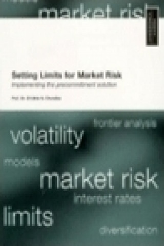 Setting Limits for Market Risk