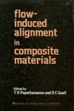 Flow Induced Alignment in Composite Materials