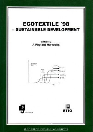Ecotextile '98
