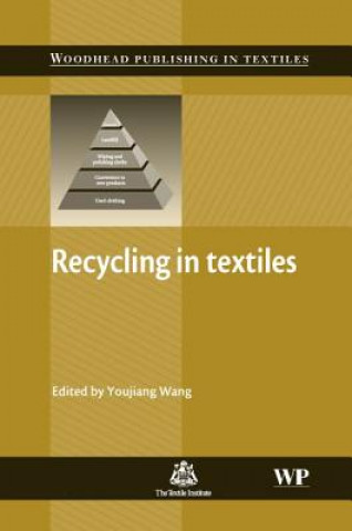 Recycling in Textiles