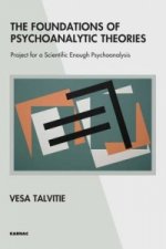 Foundations of Psychoanalytic Theories