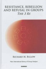 Resistance, Rebellion and Refusal in Groups