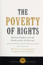 Poverty of Rights