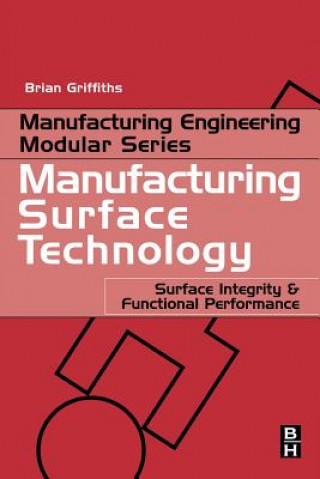 Manufacturing Surface Technology