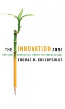 Innovation Zone