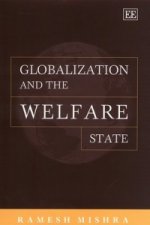Globalization and the Welfare State