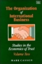 Organization of International Business