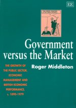 GOVERNMENT VERSUS the MARKET