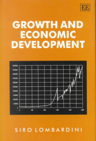 Growth and Economic Development
