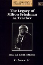Legacy of Milton Friedman as Teacher