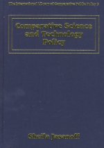 Comparative Science and Technology Policy