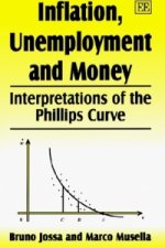 Inflation, Unemployment and Money