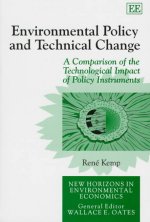 Environmental Policy and Technical Change - A Comparison of the Technological Impact of Policy Instruments
