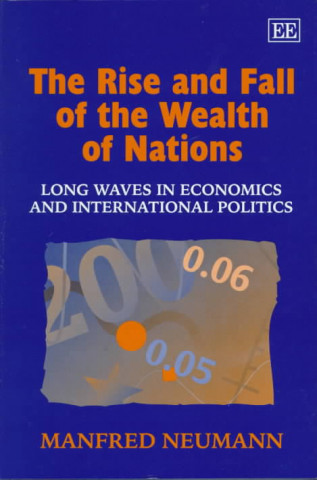 Rise and Fall of the Wealth of Nations