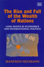 Rise and Fall of the Wealth of Nations