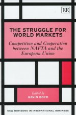 Struggle for World Markets