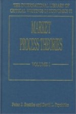 market process theories