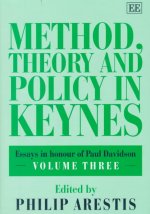 method, theory and policy in keynes