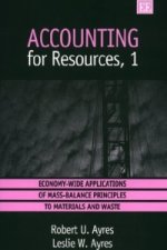 accounting for resources, 1
