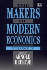 Makers of Modern Economics
