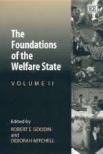 Foundations of the Welfare State