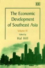 Economic Development of Southeast Asia