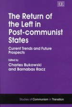 Return of the Left in Post-communist States