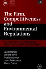 Firm, Competitiveness and Environmental Regulations