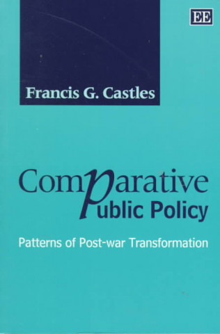 Comparative Public Policy