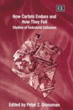 How Cartels Endure and How They Fail