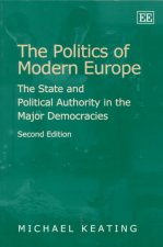 Politics of Modern Europe